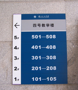 地产导视指示牌